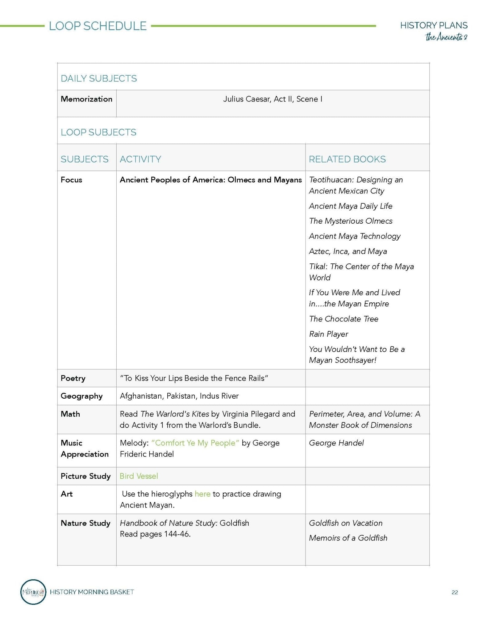 Ancients Term 2 Morning Time Plans - Homeschool Better Together