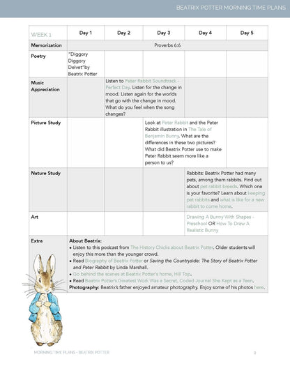 Beatrix Potter Morning Time Plans - Homeschool Better Together