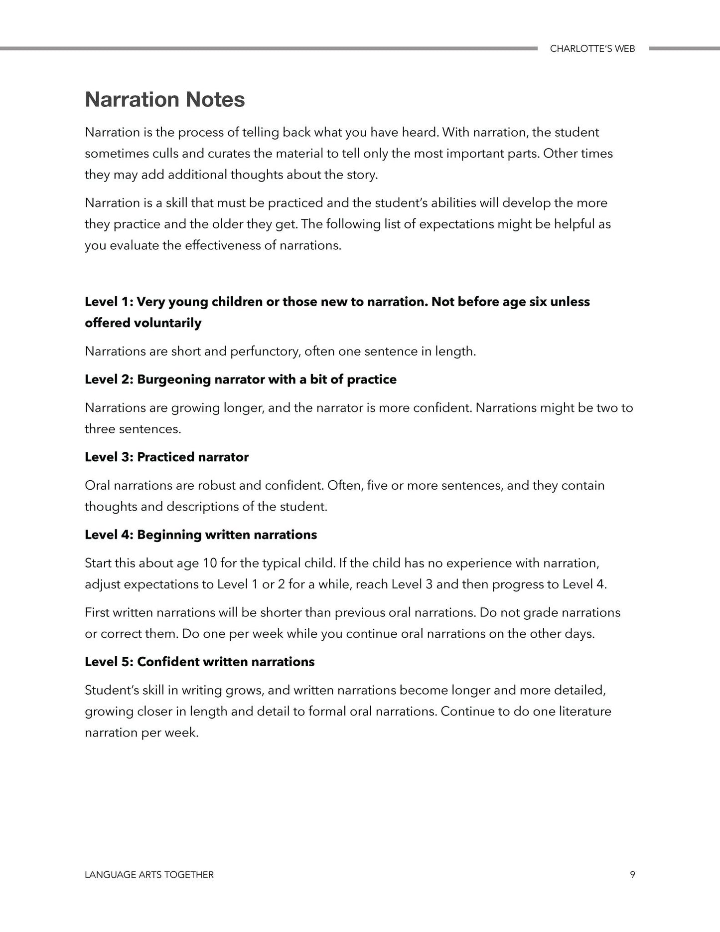 Charlotte's Web Language Arts Together - Homeschool Better Together