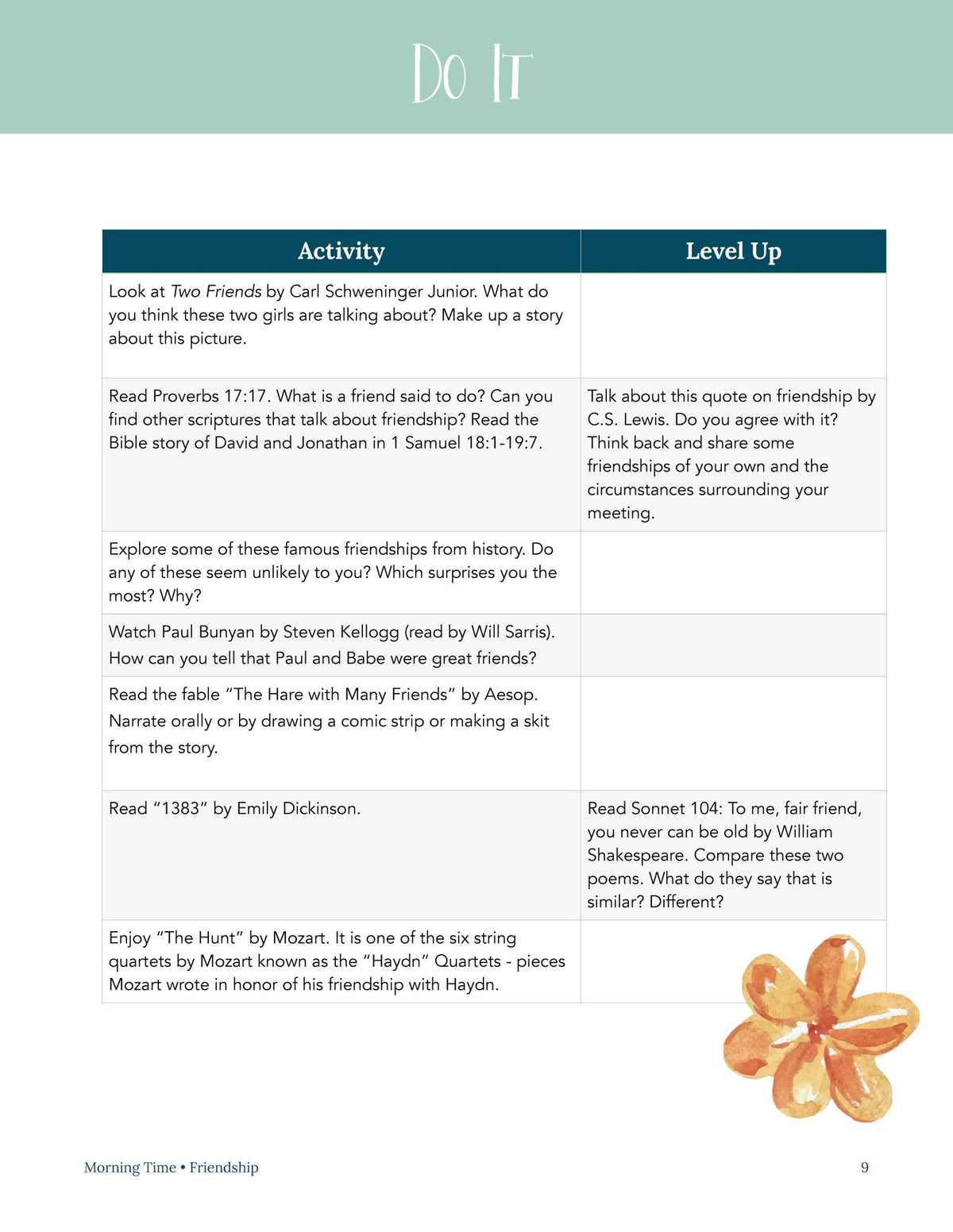 Friendship Wonder Study - Homeschool Better Together