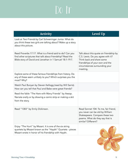 Friendship Wonder Study - Homeschool Better Together