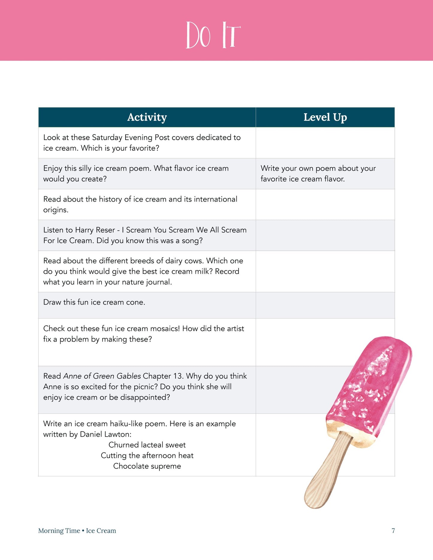 Ice Cream Wonder Studies
