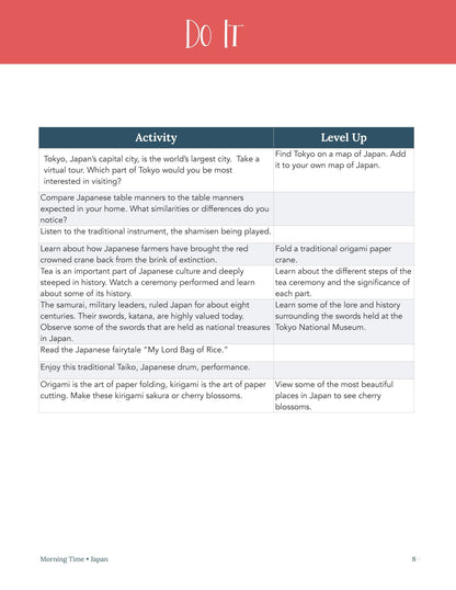 Japan Wonder Studies - Homeschool Better Together