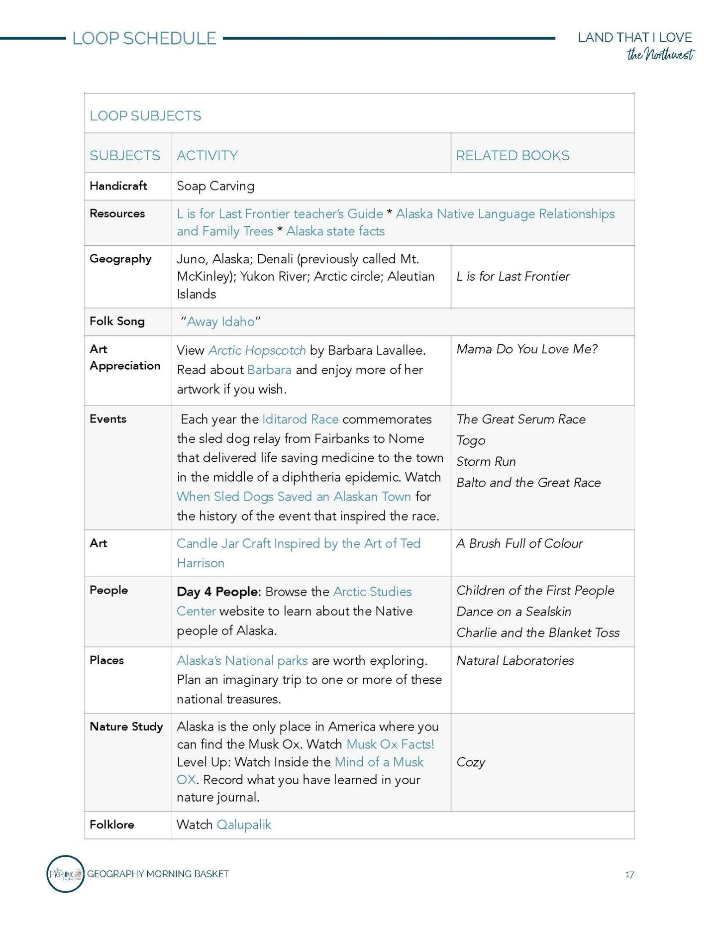 Land That I Love: The Northwest - Homeschool Better Together