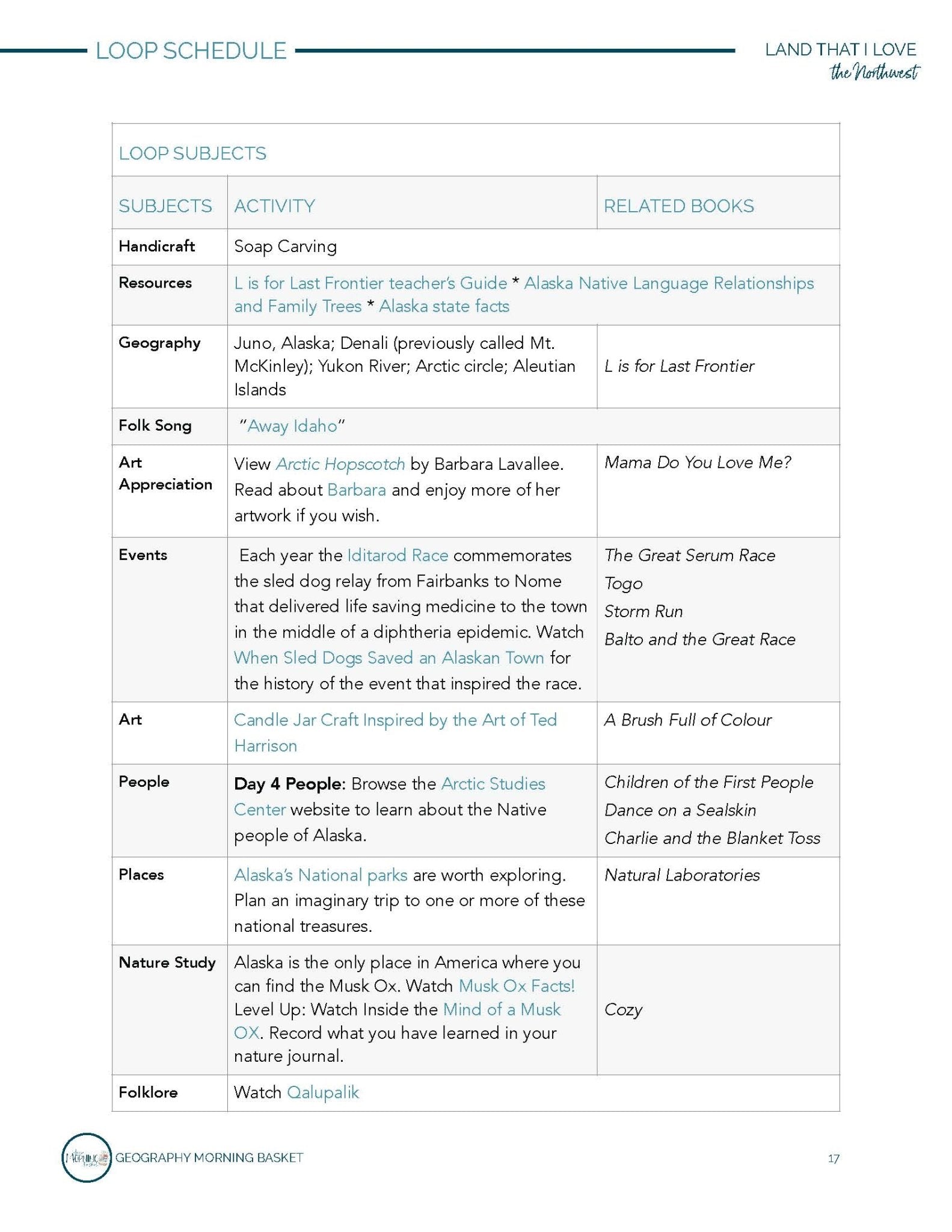 Land That I Love: The Northwest - Homeschool Better Together