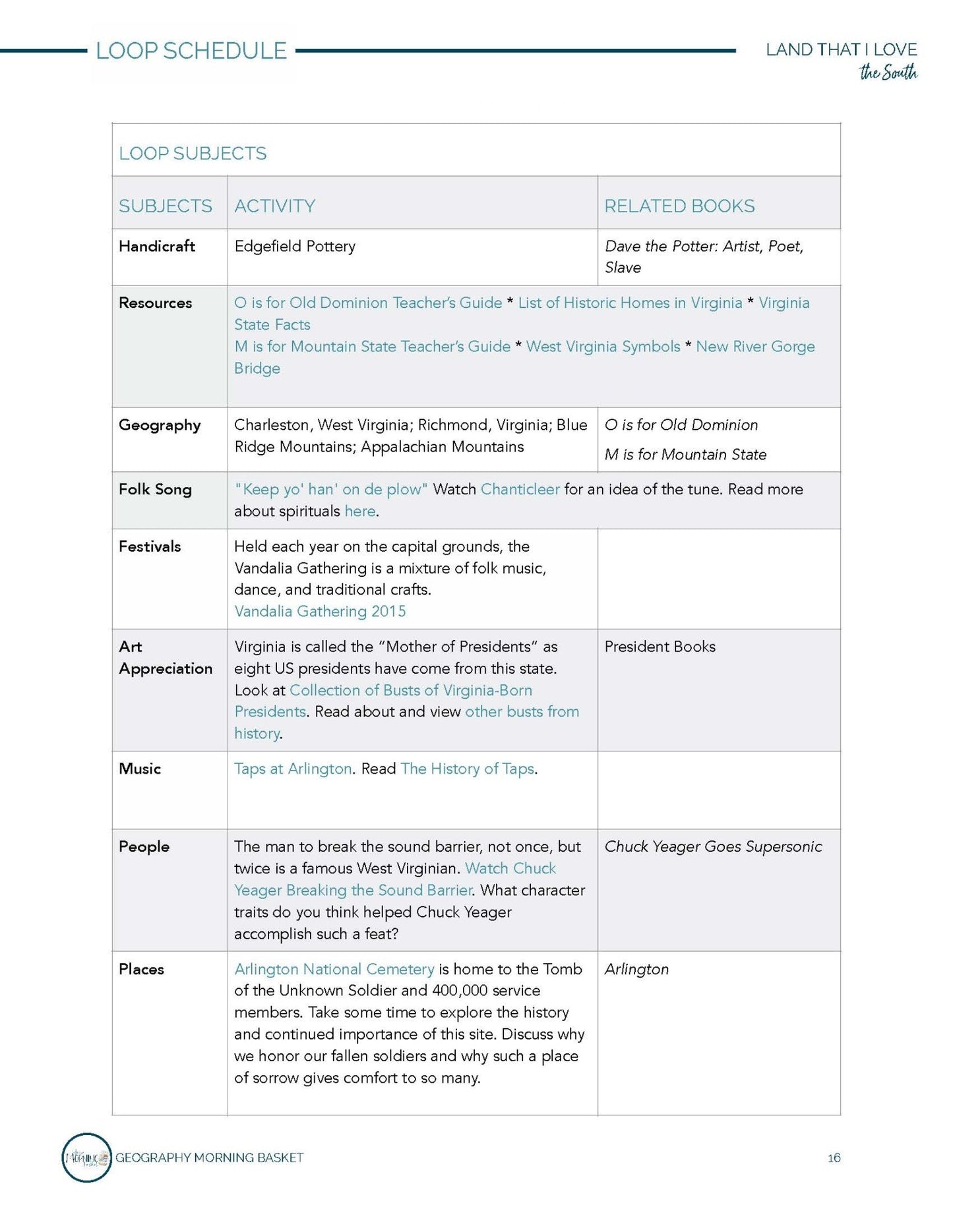 Land That I Love: The South - Homeschool Better Together