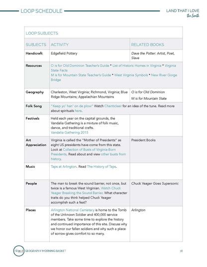 Land That I Love: The South - Homeschool Better Together