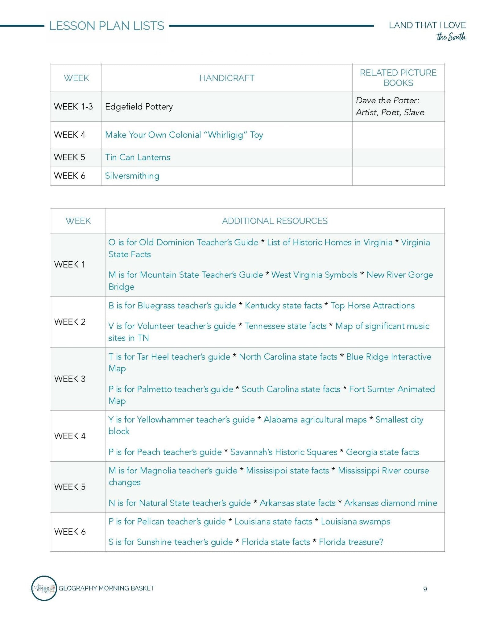 Land That I Love: The South - Homeschool Better Together