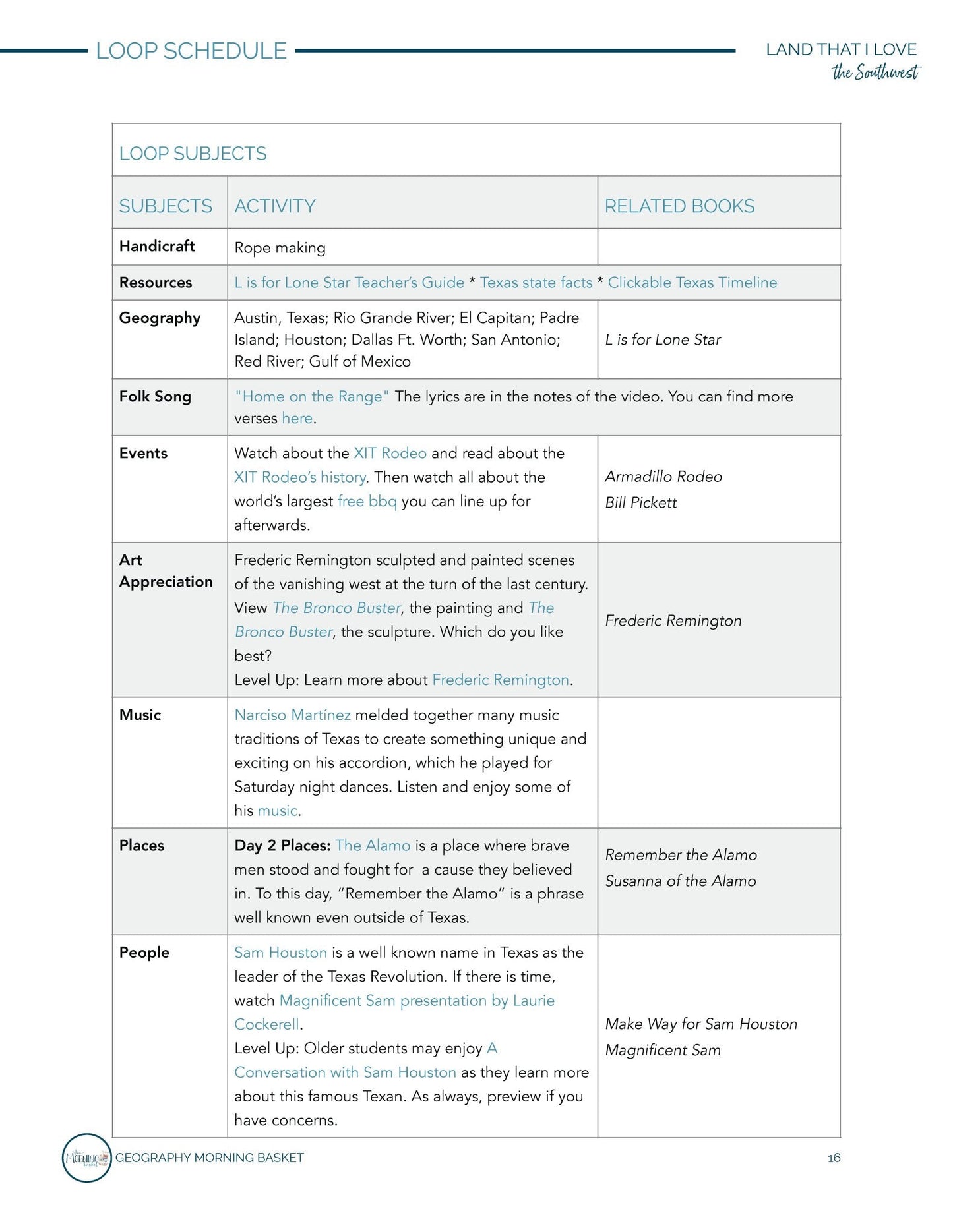 Land That I Love: The Southwest - Homeschool Better Together