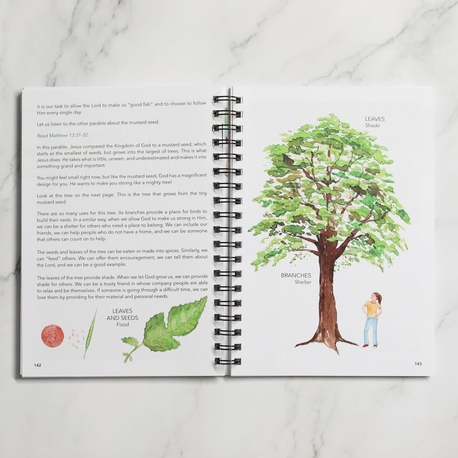 Level One - Homeschool Better Together