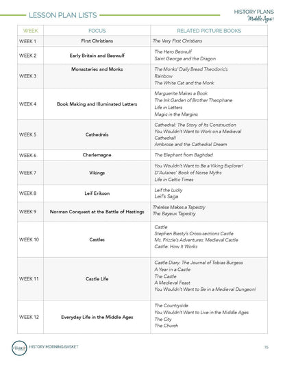 Middle Ages Term 1 Morning Time Plans - Homeschool Better Together