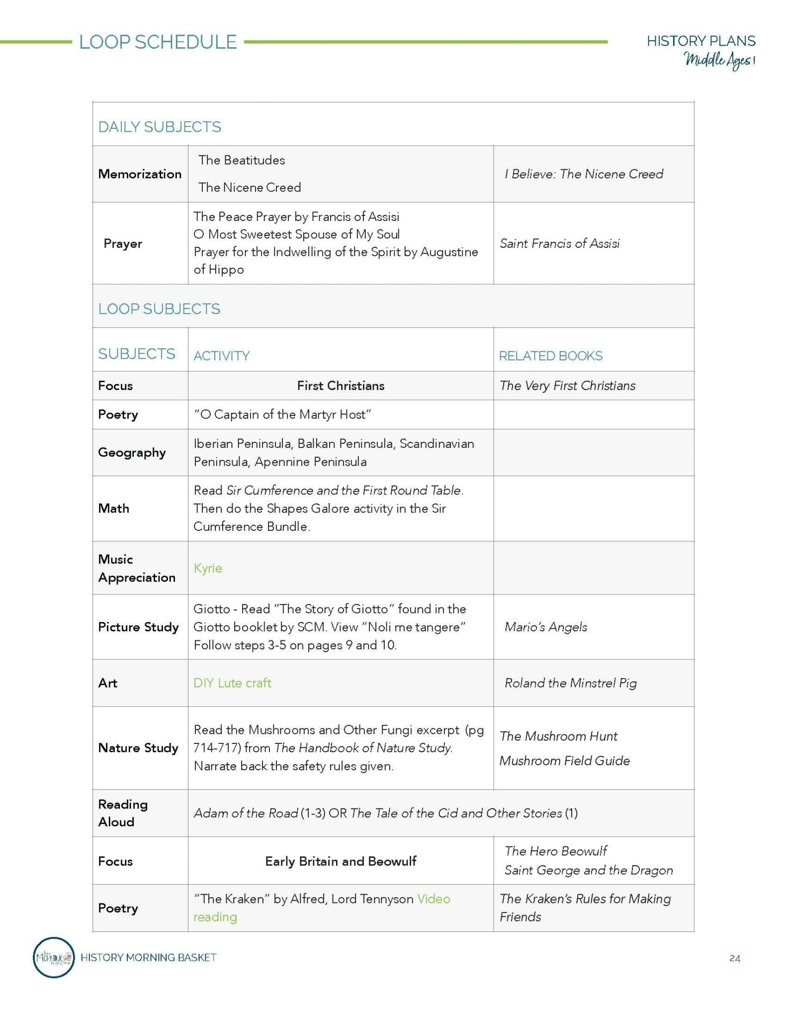 Middle Ages Term 1 Morning Time Plans - Homeschool Better Together