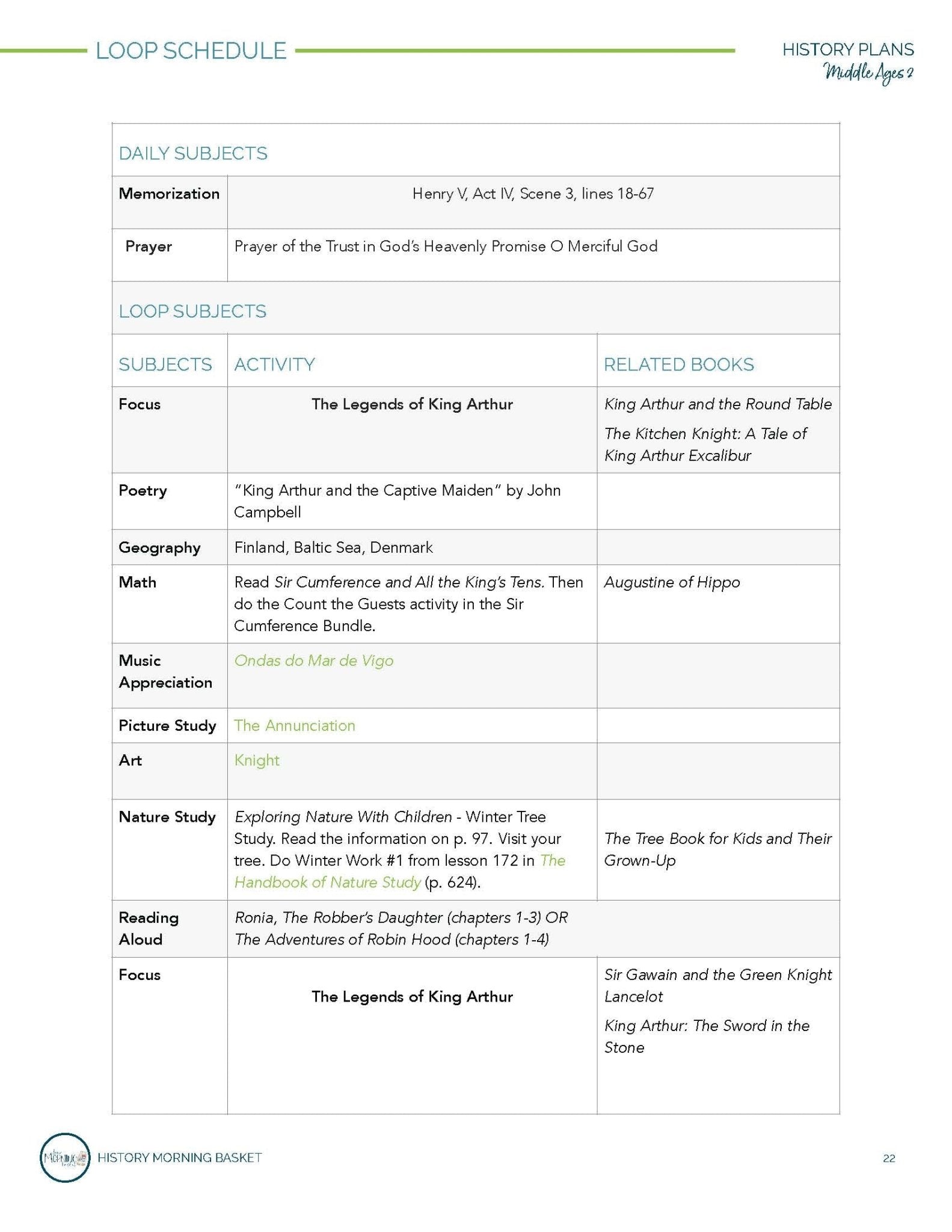 Middle Ages Term 2 Morning Time Plans - Homeschool Better Together