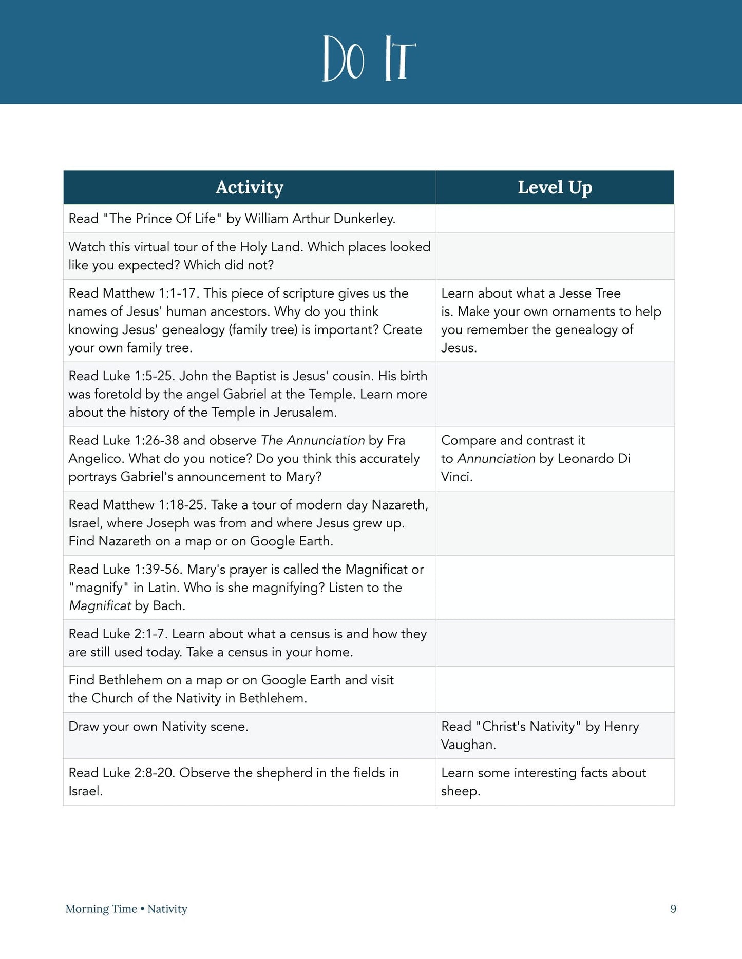 Nativity Wonder Studies - Homeschool Better Together
