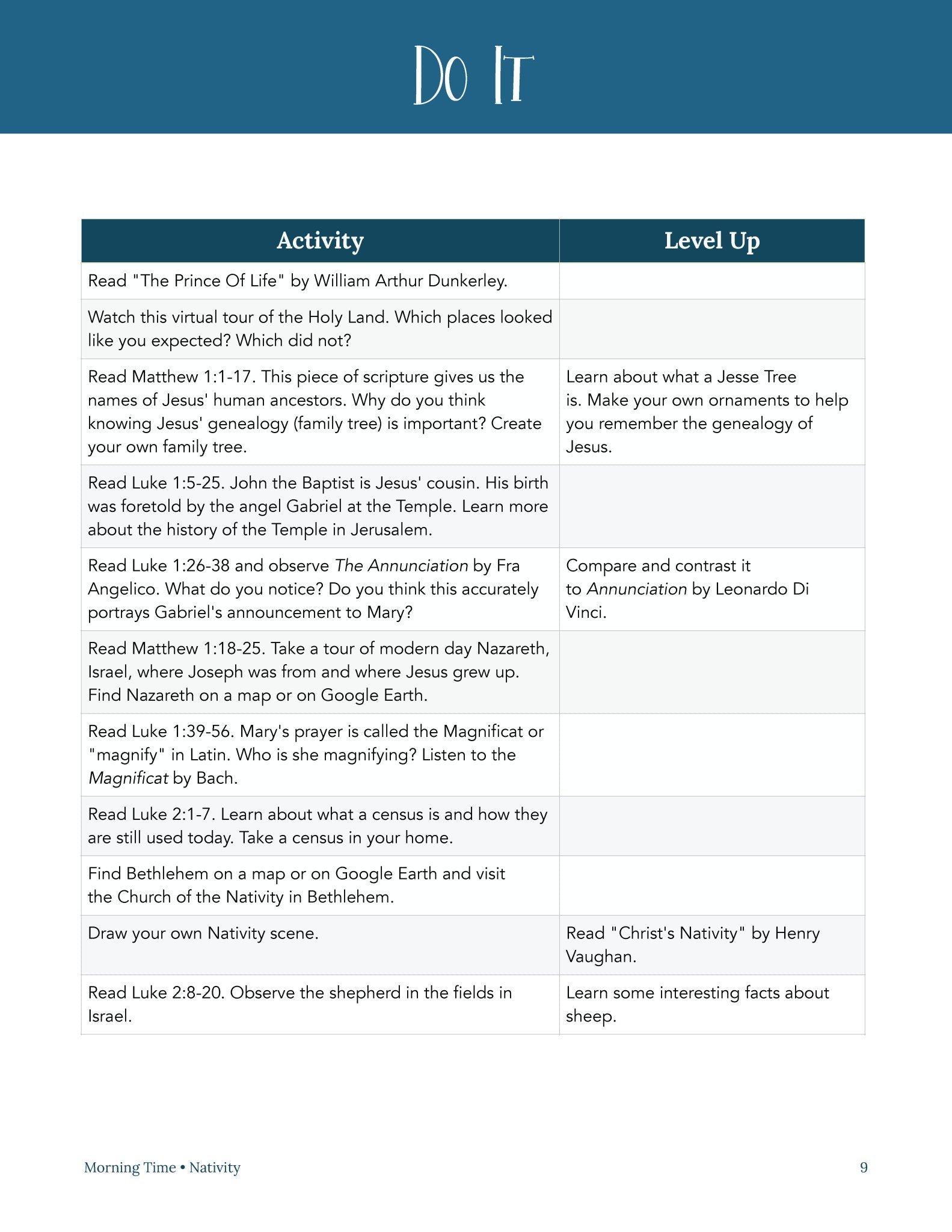 Nativity Wonder Studies - Homeschool Better Together