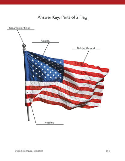 Patriotism Wonder Studies - Homeschool Better Together