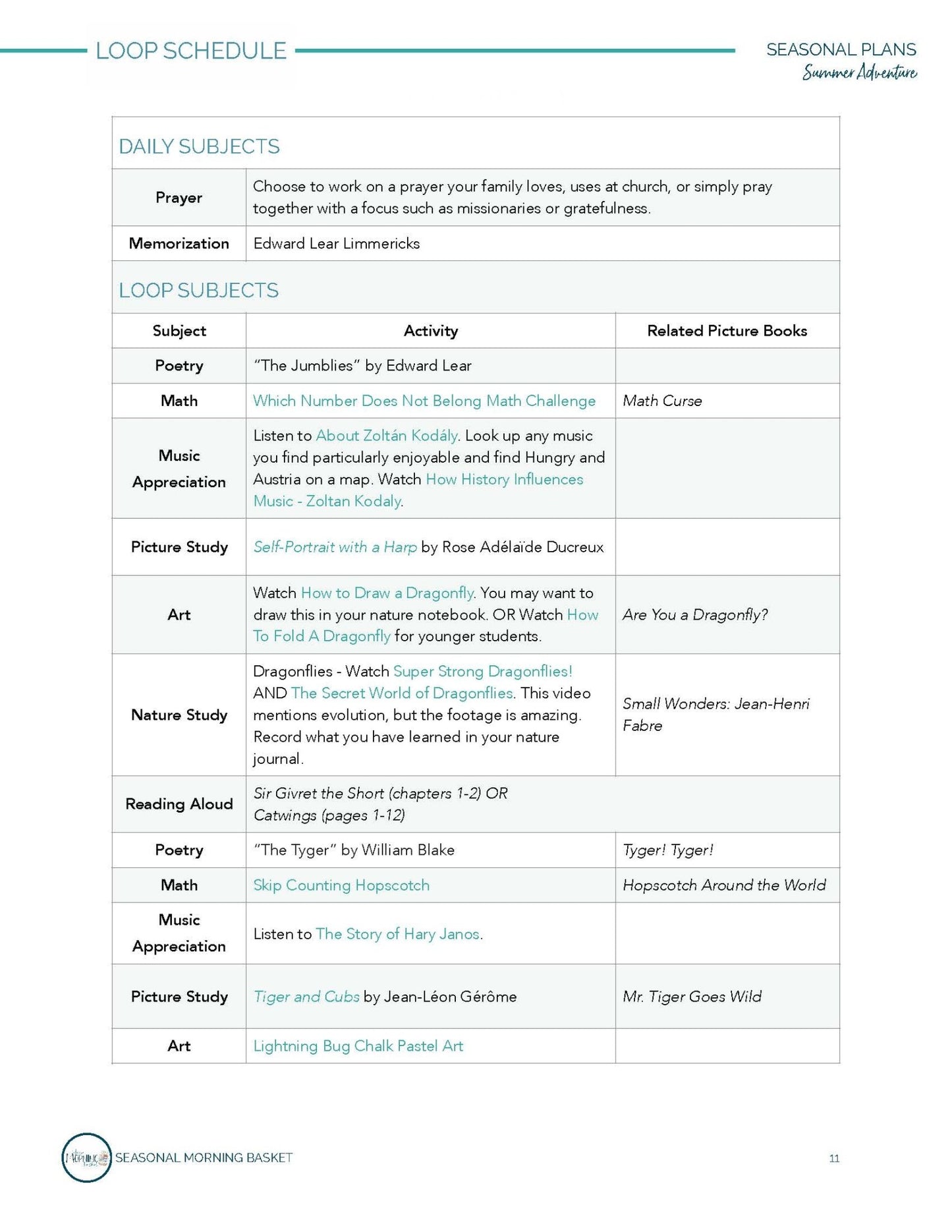Summer Adventure Morning Time Plans - Homeschool Better Together