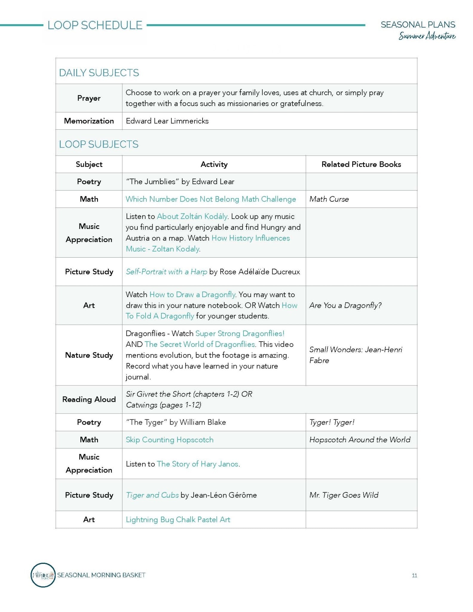 Summer Adventure Morning Time Plans - Homeschool Better Together