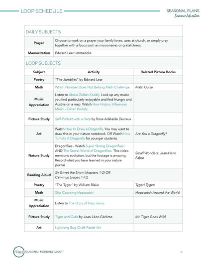 Summer Adventure Morning Time Plans - Homeschool Better Together