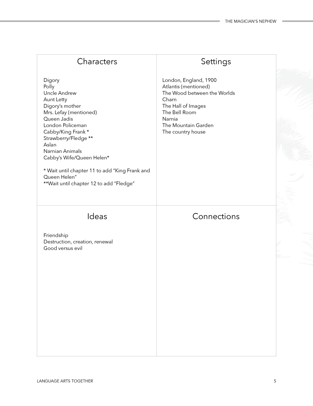 The Magician's Nephew Language Arts Together - Homeschool Better Together