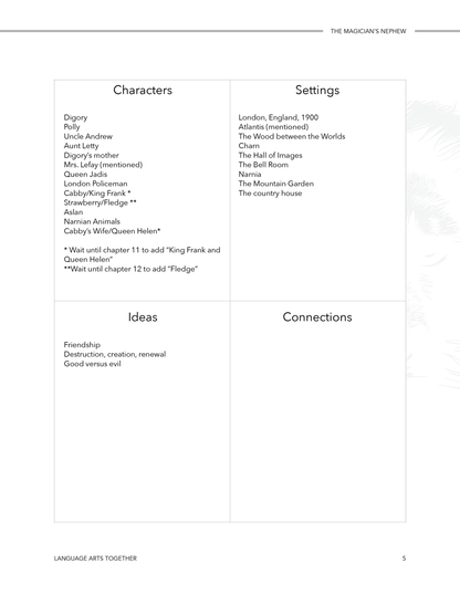 The Magician's Nephew Language Arts Together - Homeschool Better Together