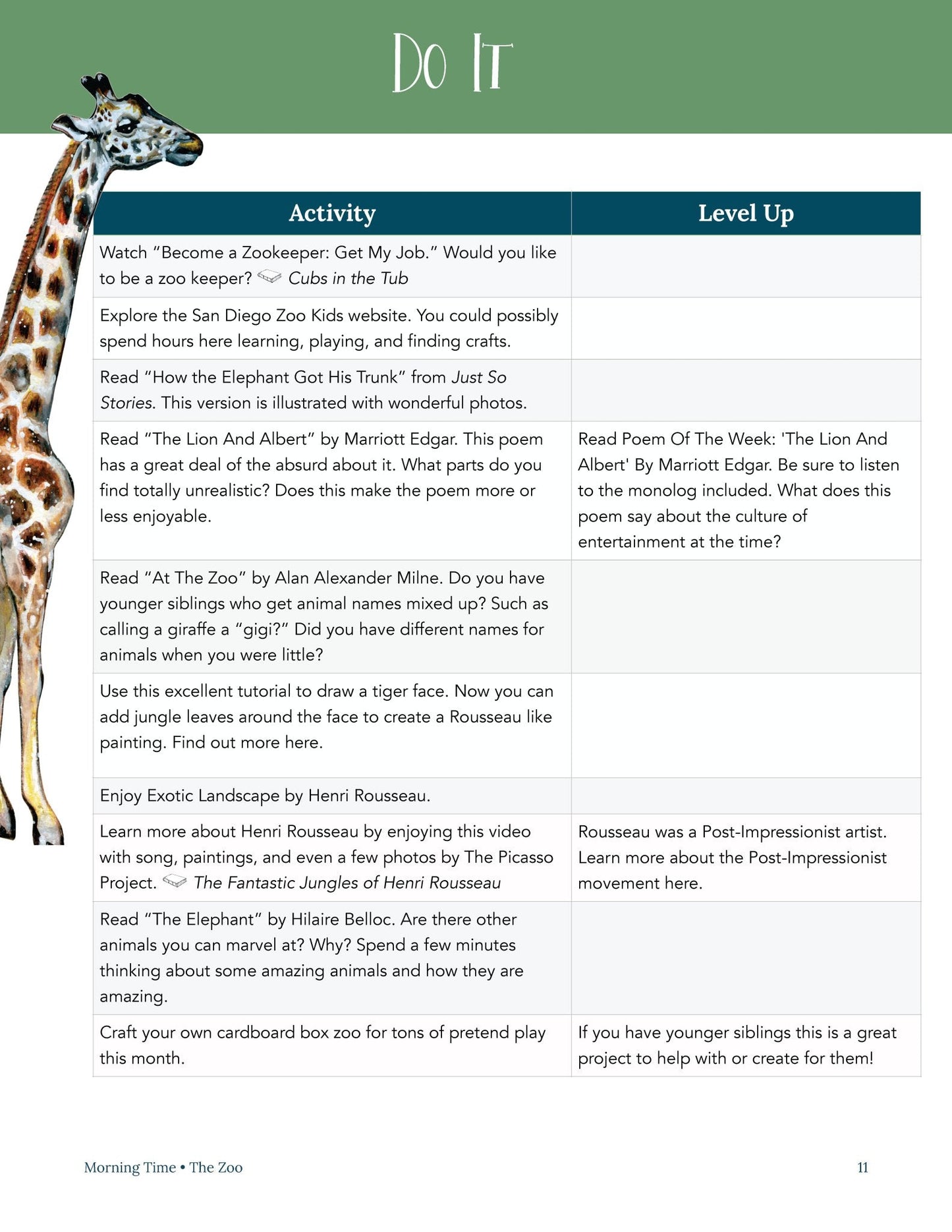 Zoo Wonder Studies - Homeschool Better Together