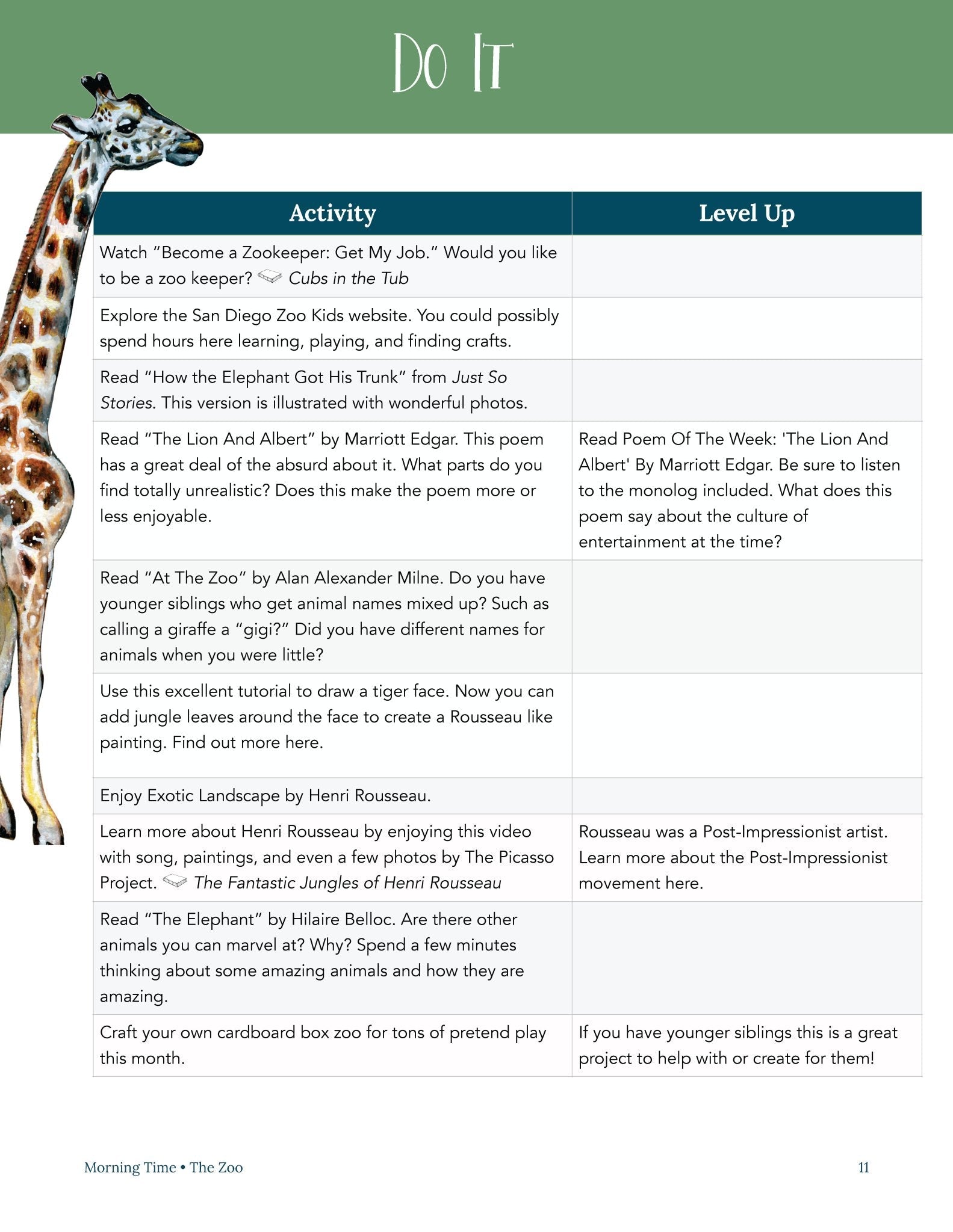 Zoo Wonder Studies - Homeschool Better Together